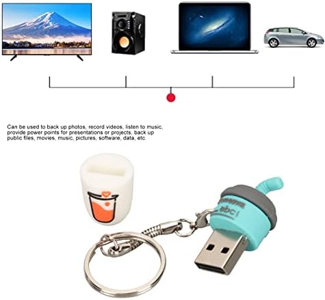 דיסק USB2.0 U, USB דיסק פלאש קריקטורה תומך בתקע חומר PVC הניתן להחלפה PVC ותפעיל יציב עבור קבצים