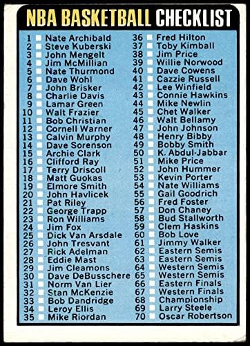 1973 Topps 121 רשימת בדיקה VG