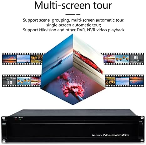 Icuixian Network Video Dechoder Matrix Server 4K HD H.265 H.264 HDMI RTSP RTMP SDK HDMI IP מצלמה מפענח וידאו פענוח מצלמות אבטחה מפענח דיגיטלי 4 ב 5 OUT